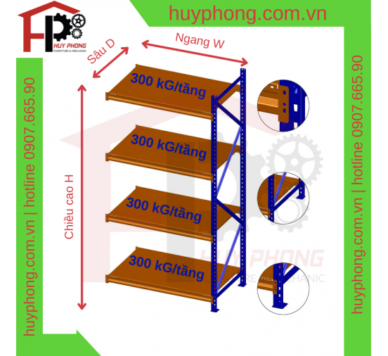 KỆ TRUNG TẢI - MEDIUM RACK - BỘ KẾ TIẾP (W1200xH1800xD400)